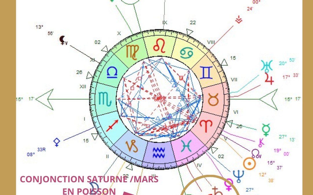 La conjonction Saturne / Mars en Poisson : Nous avons l’impression de faire du sur place !